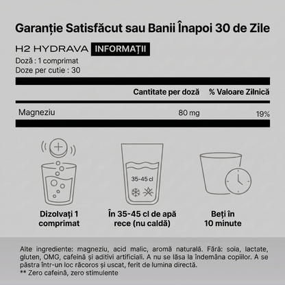 Hydrava H2 -ro