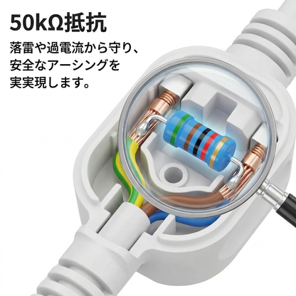 Zero-Volt シーツ