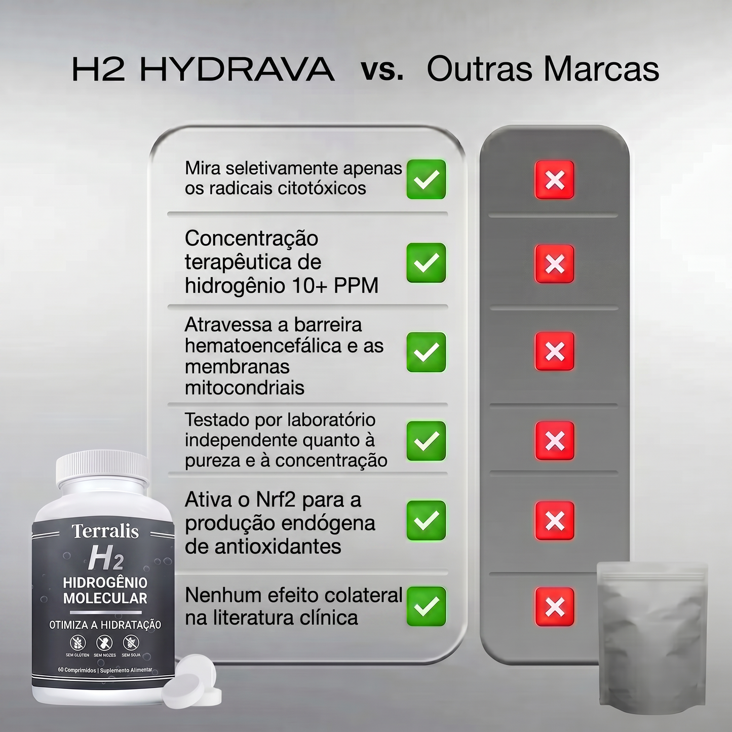 Hydrava H2 -br