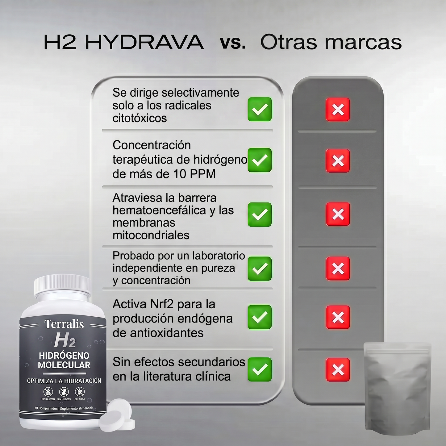 Hydrava H2 -mx