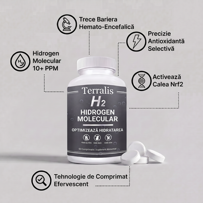 Hydrava H2 -ro