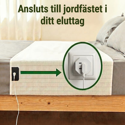 Zero-Volt™ Jordningslakan
