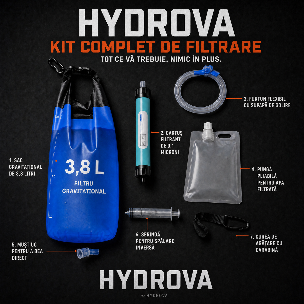 Hydrova HYD-RO