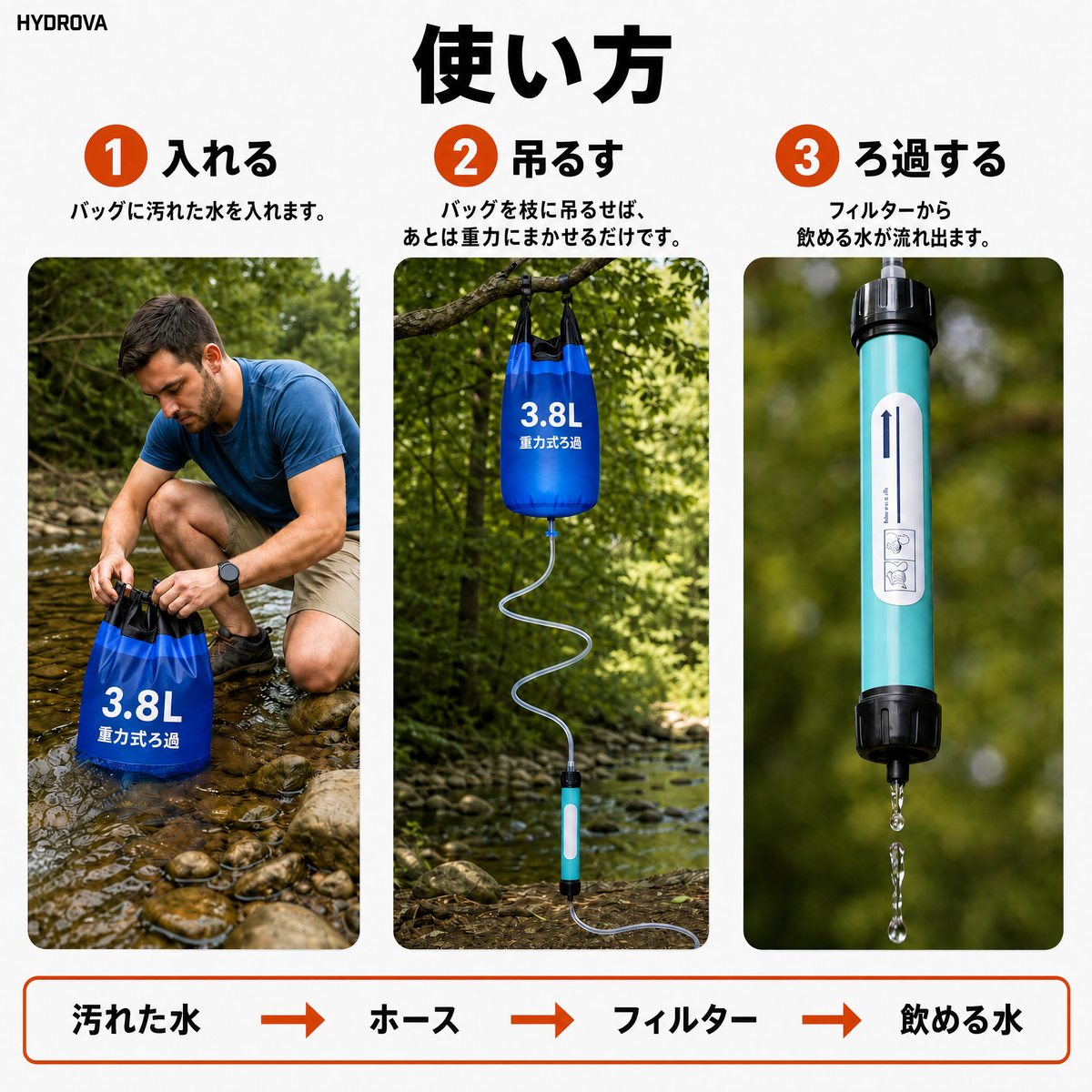 Hydrova HYD-JP