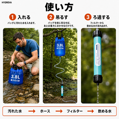 Hydrova HYD-JP