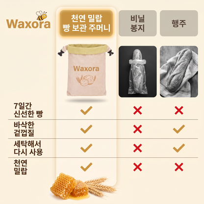 비교: Waxora 빵 주머니, 비닐 봉지, 행주