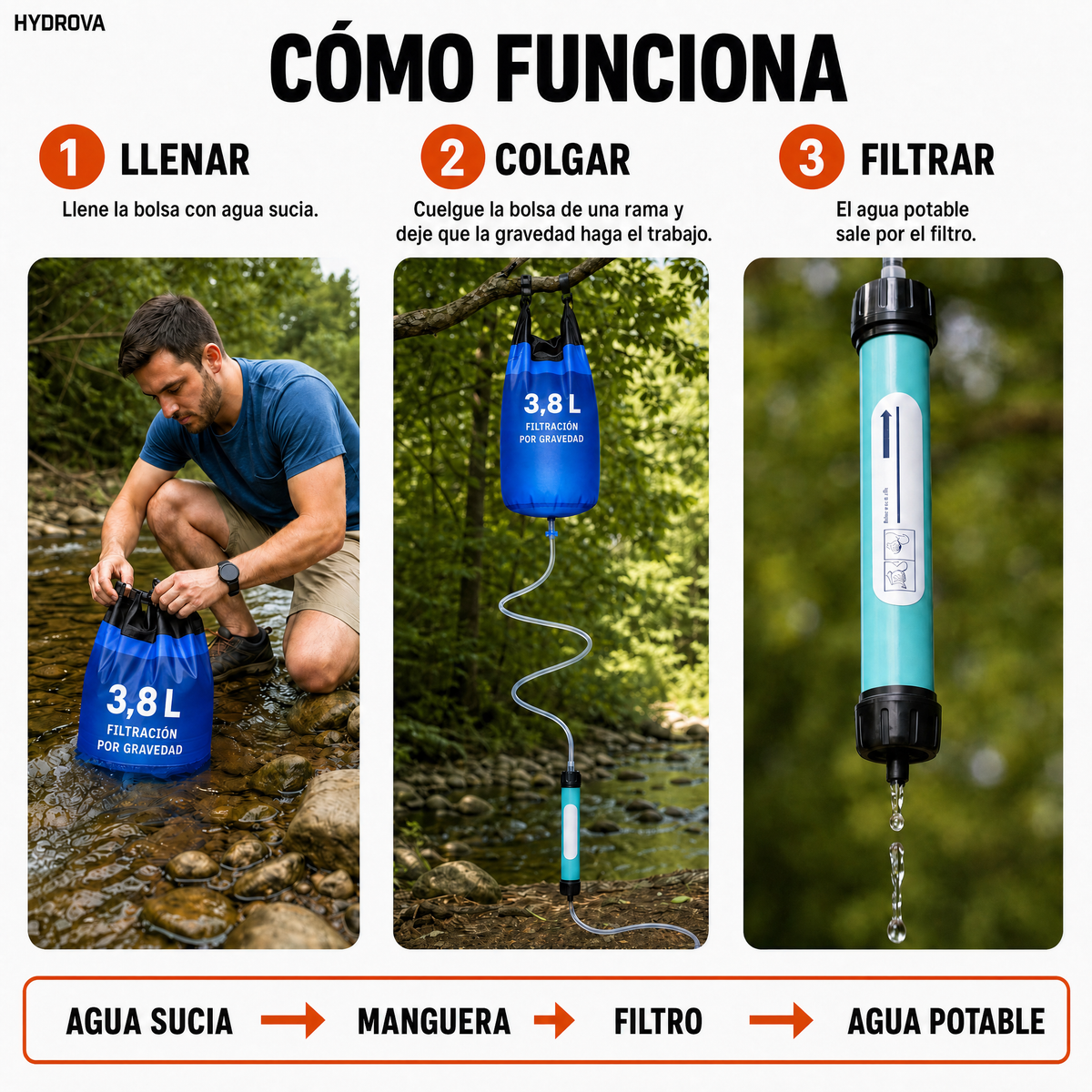 Hydrova HYD-MX