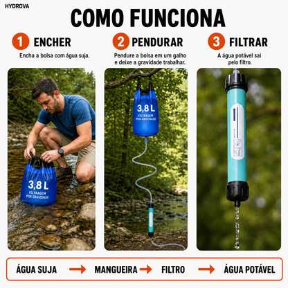 Hydrova HYD-BR