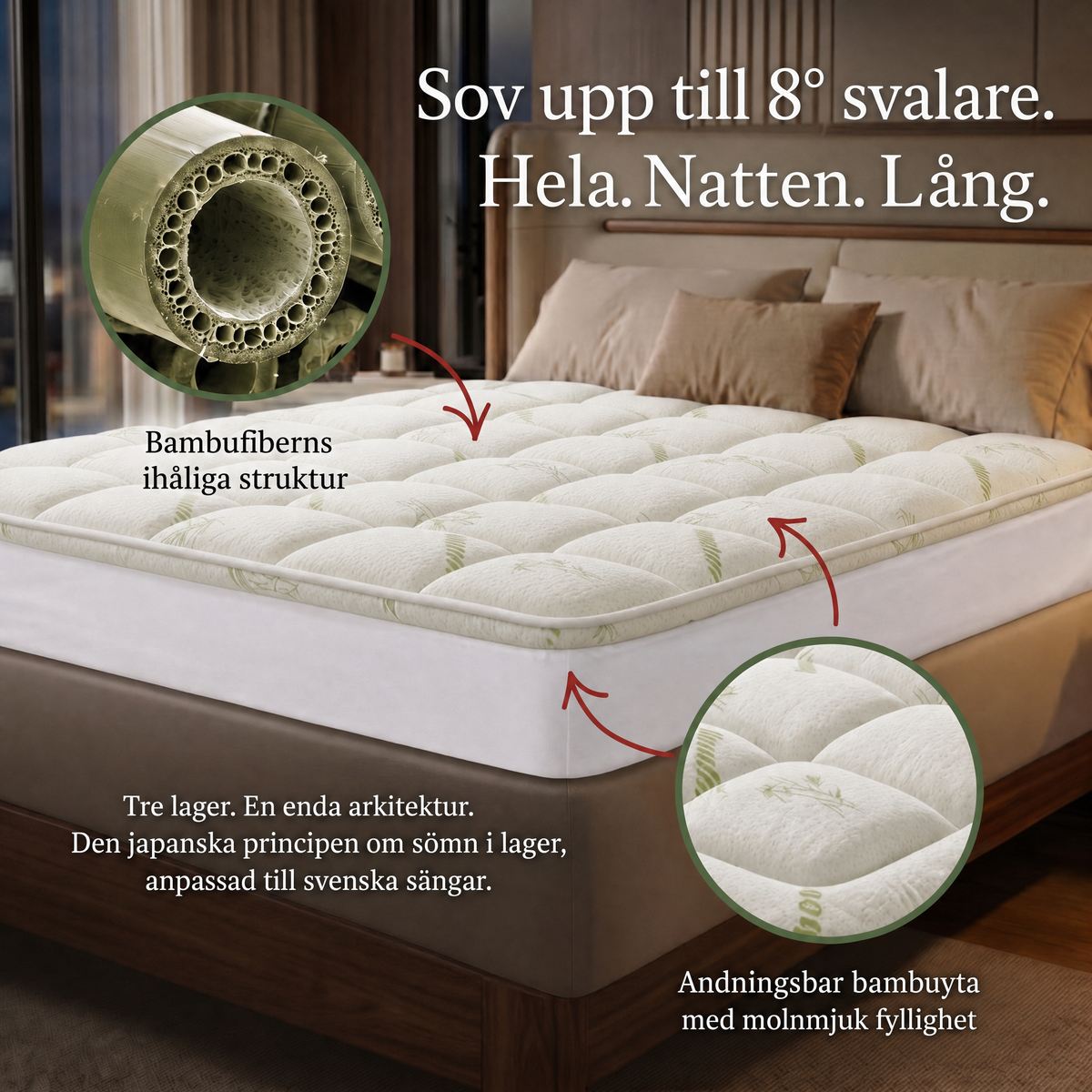 Schema över Kumoras tre lager