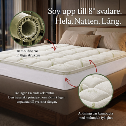 Schema över Kumoras tre lager