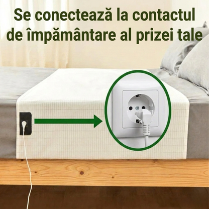 Zero-Volt™ Cearșaf de împământare