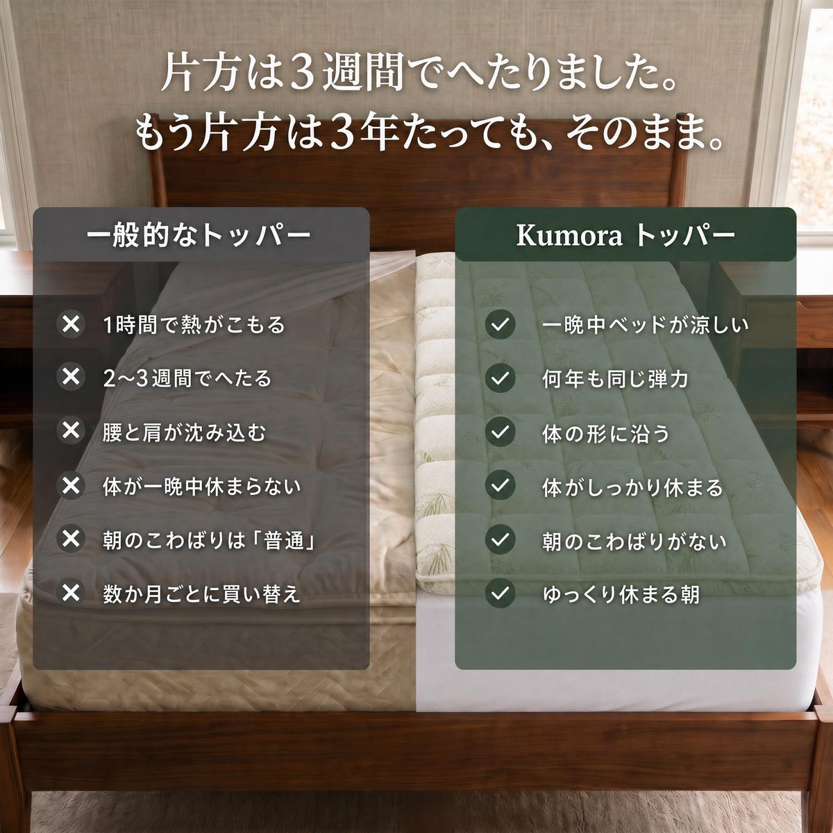 一般的なトッパーと Kumora トッパーの比較
