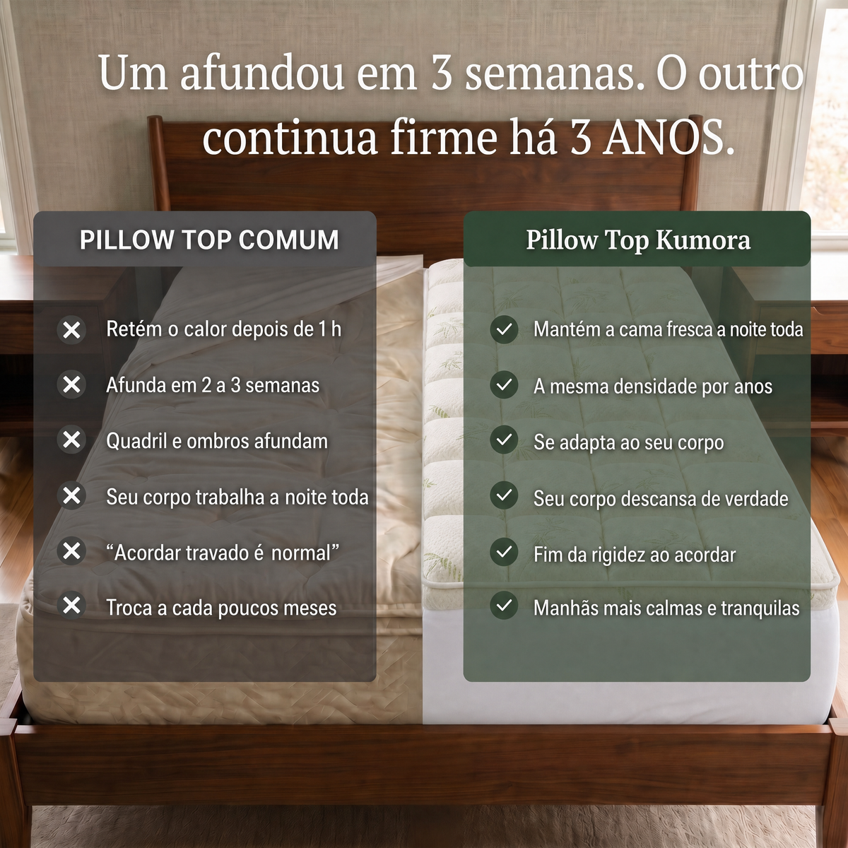 Comparação entre um pillow top comum e o Kumora