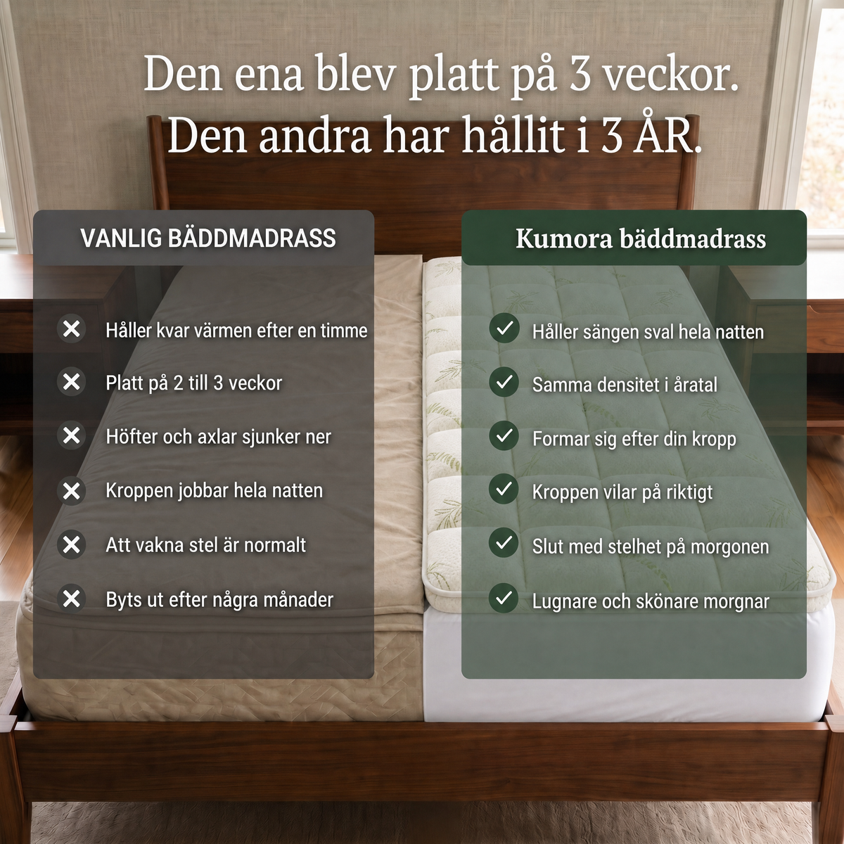 Jämförelse mellan en vanlig bäddmadrass och Kumora