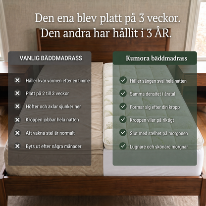 Jämförelse mellan en vanlig bäddmadrass och Kumora