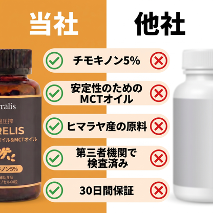 Purelis PRL-JP ADS