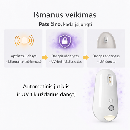 Klozeto UV sterilizatorius Uvara - 1760UVR-LT