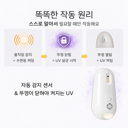 변기 UV 살균기 Uvara - 3071UVR-KR
