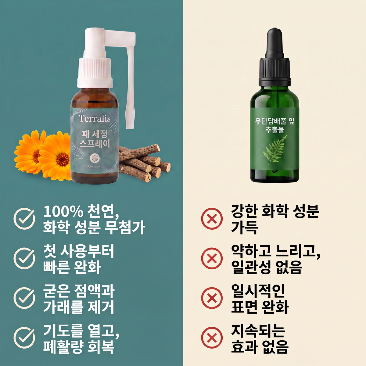 Terralis 스프레이와 일반 우단담배풀 잎 추출물의 비교
