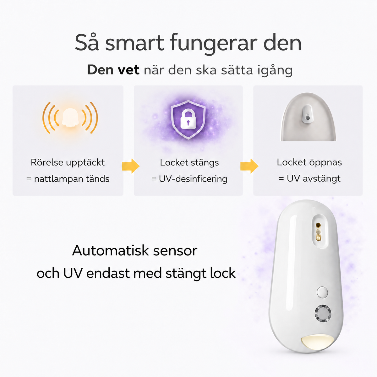 UV-toalettsterilisator Uvara - 4905UVR-SE