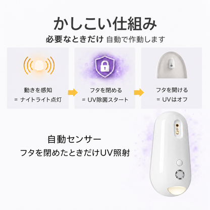 トイレ用UV除菌器 Uvara - 1656UVR-JP