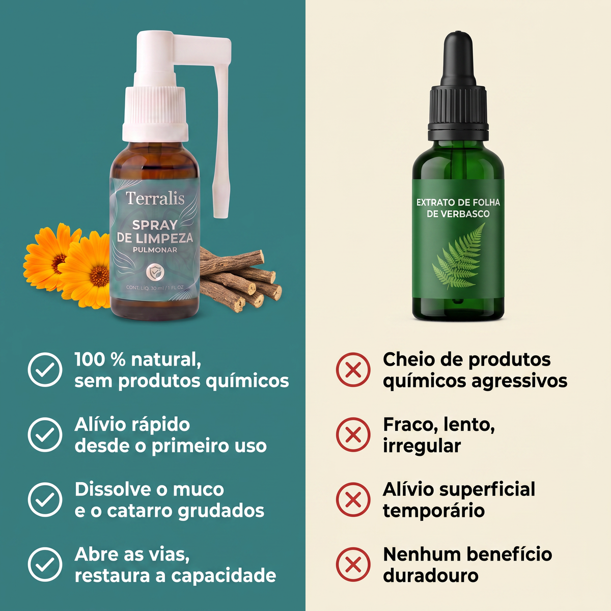 Comparação entre o spray Terralis e um extrato genérico de folha de verbasco