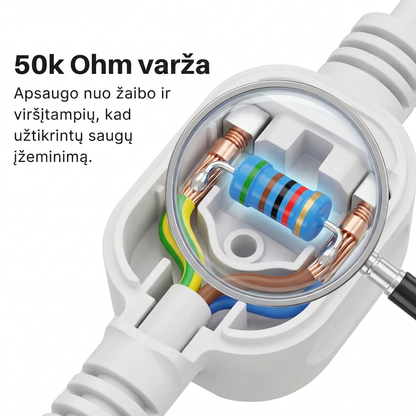 Zero-Volt™ įžeminimo paklodė