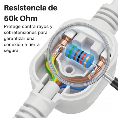Zero-Volt™ Sábana de conexión a tierra