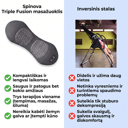 Spinova SPN-LT