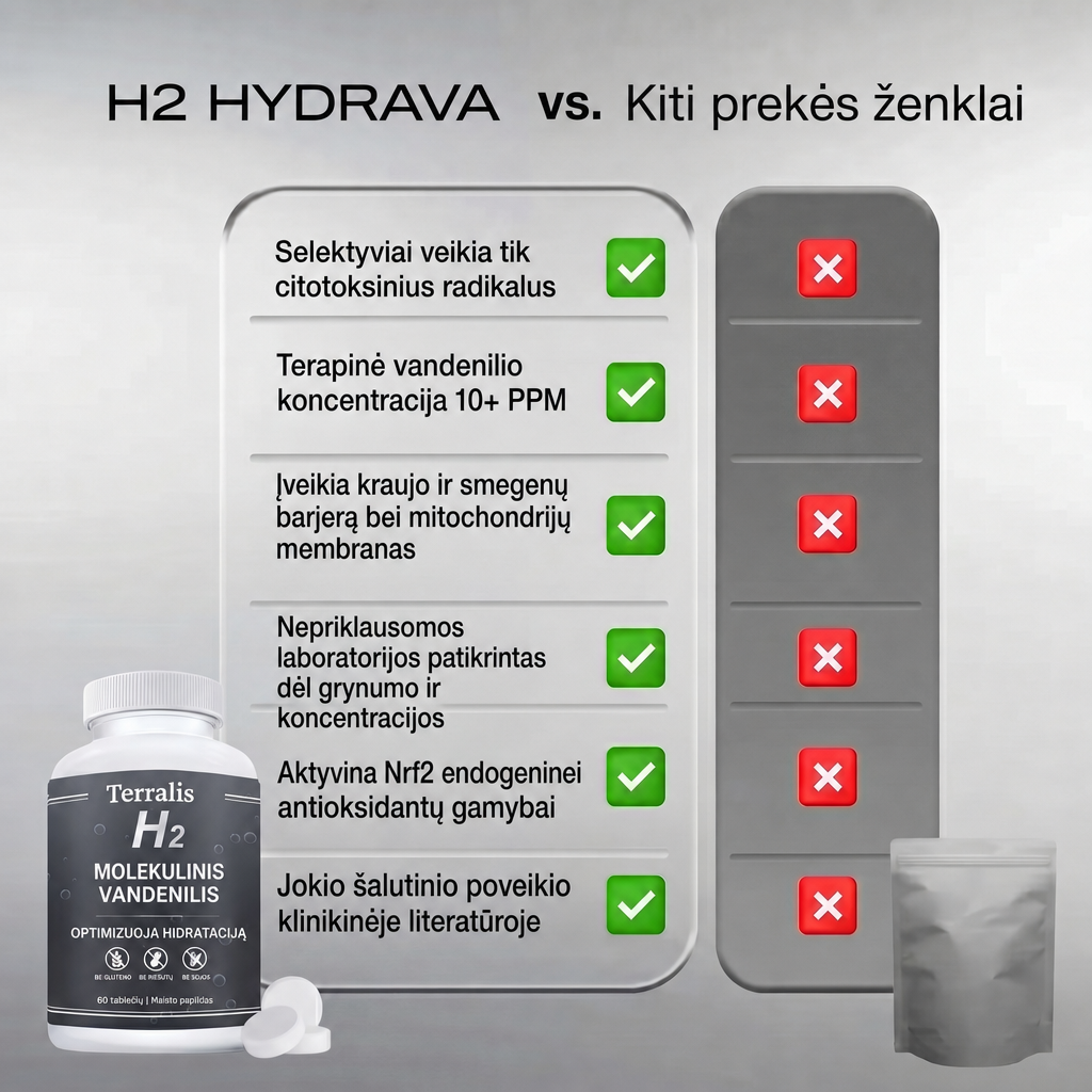 Hydrava H2 -lt