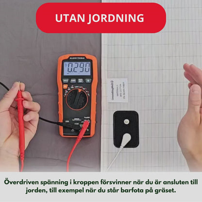 Zero-Volt™ Jordningslakan