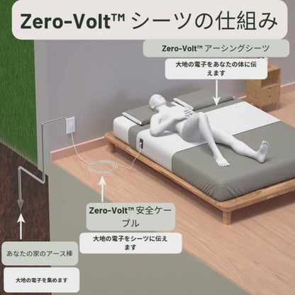 Zero-Volt シーツ